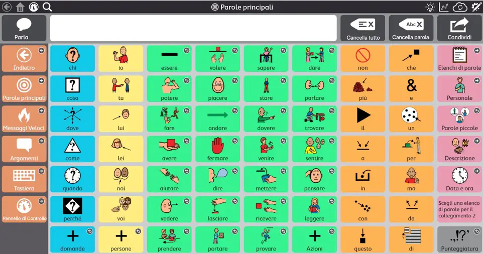 Comunicare con TD Snap core first